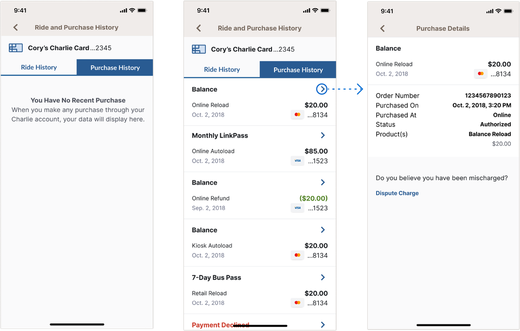 Charlie app purchase history screens