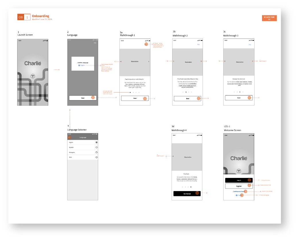 Charlie app setup flow, version 1