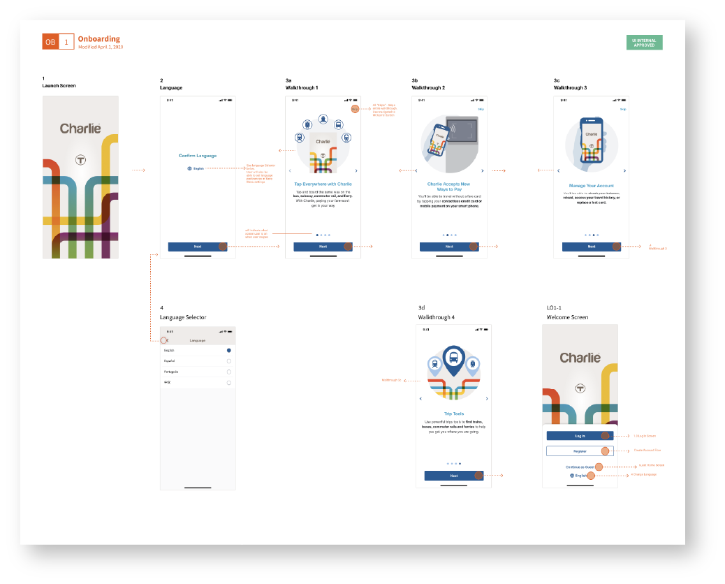 Charlie app setup flow, version 2