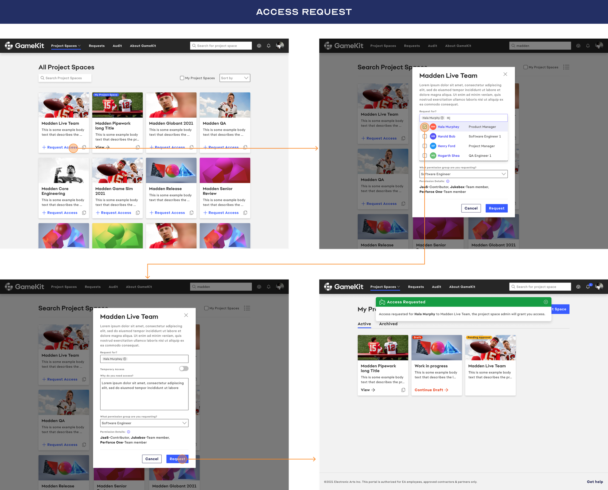 Access Request flow