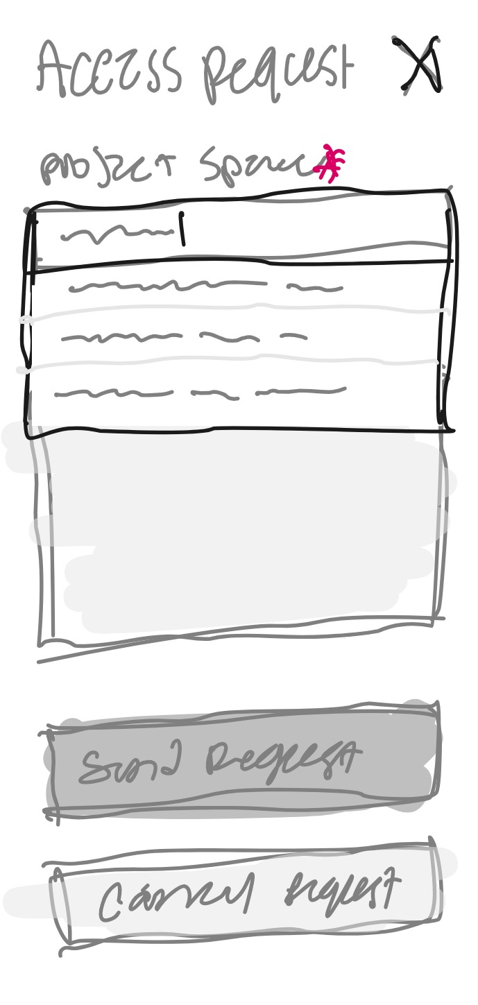 Mobile wireframe